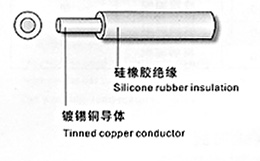 AGG硅橡膠絕緣高壓安裝線